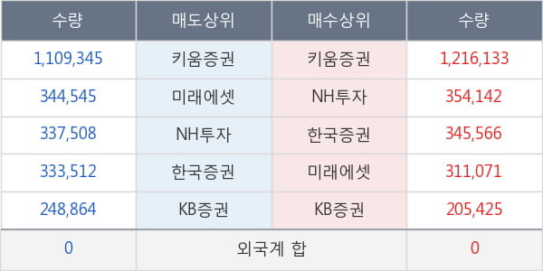 대원미디어