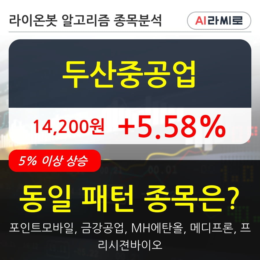 두산중공업