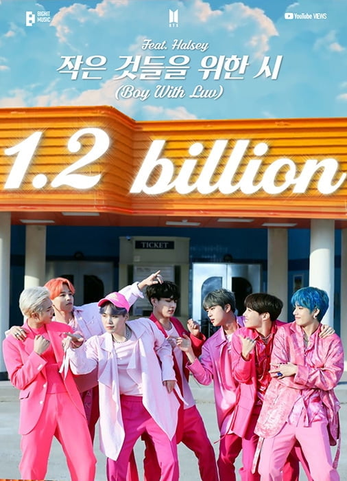 방탄소년단, ‘작은 것들을 위한 시 (Boy With Luv)’로 통산 2번째 12억뷰 뮤직비디오 달성