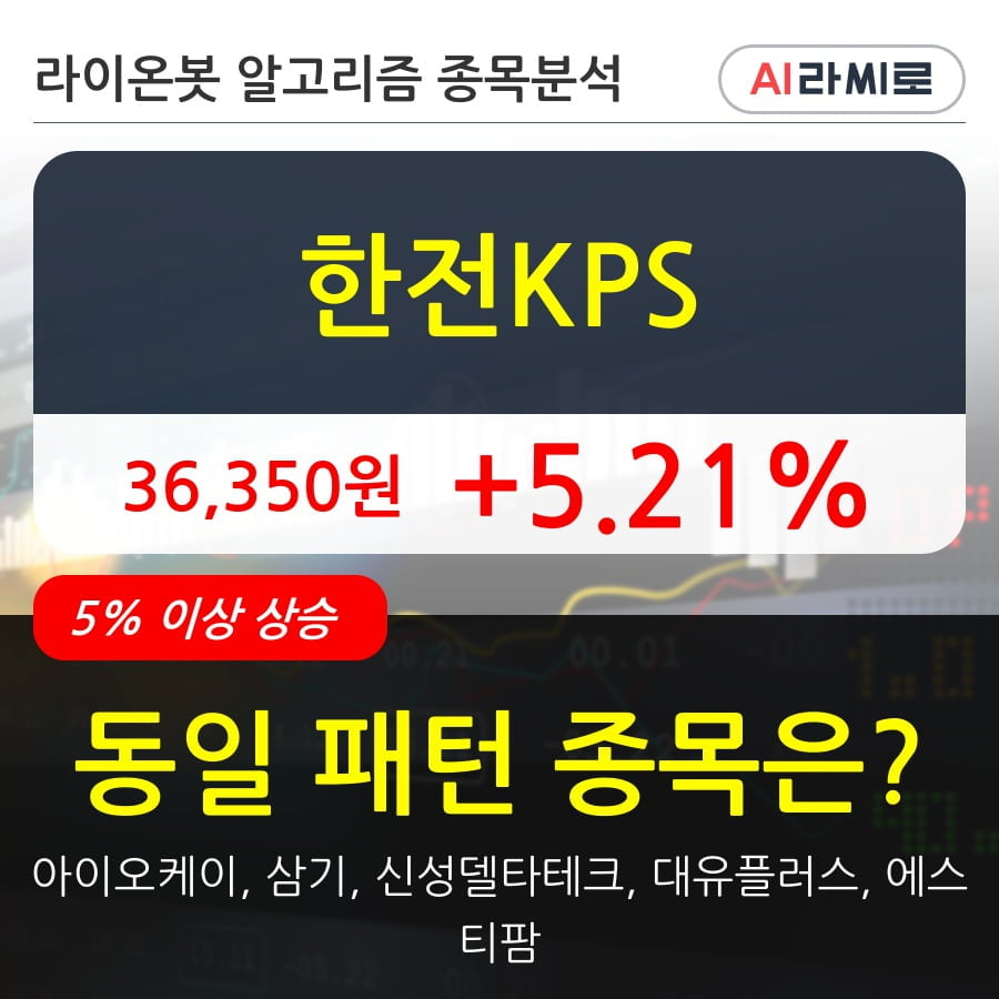 한전KPS