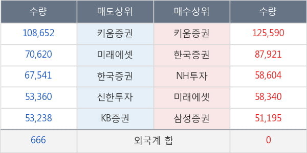 한전KPS