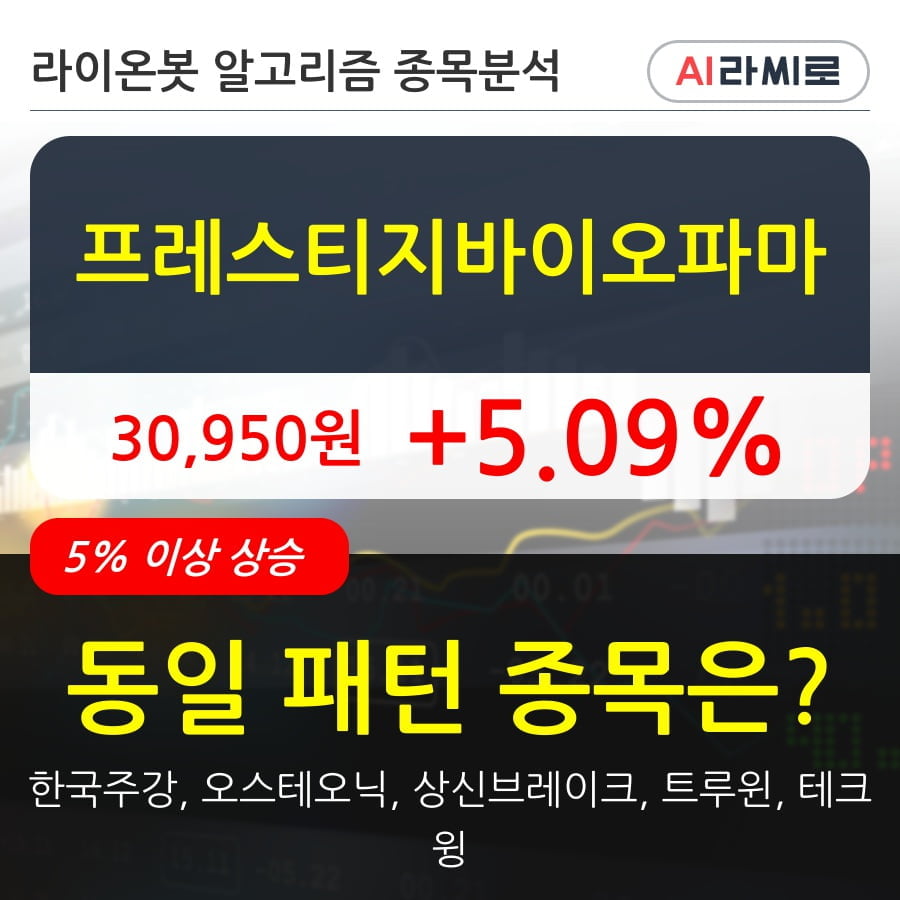 프레스티지바이오파마