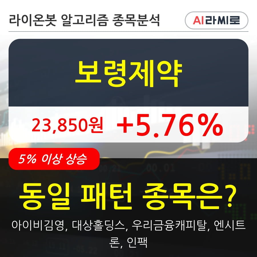 보령제약