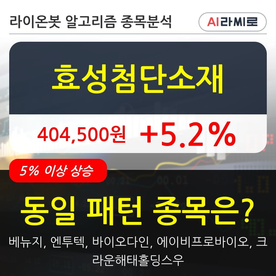 효성첨단소재