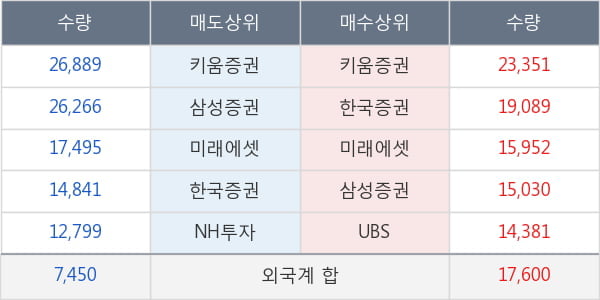 효성첨단소재