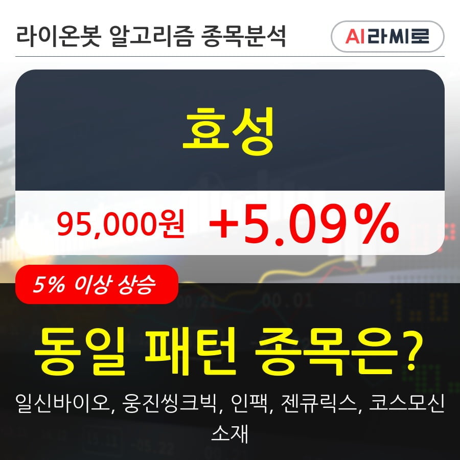 효성