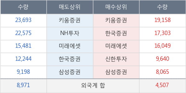 효성