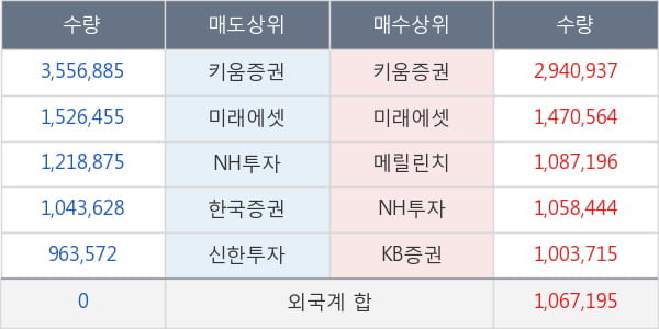 팬오션