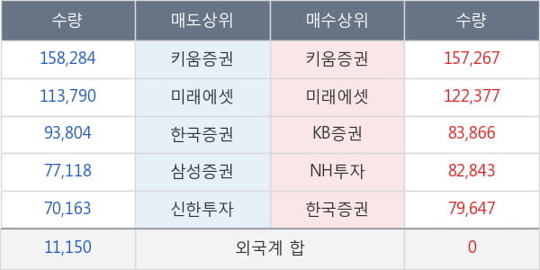 한미반도체