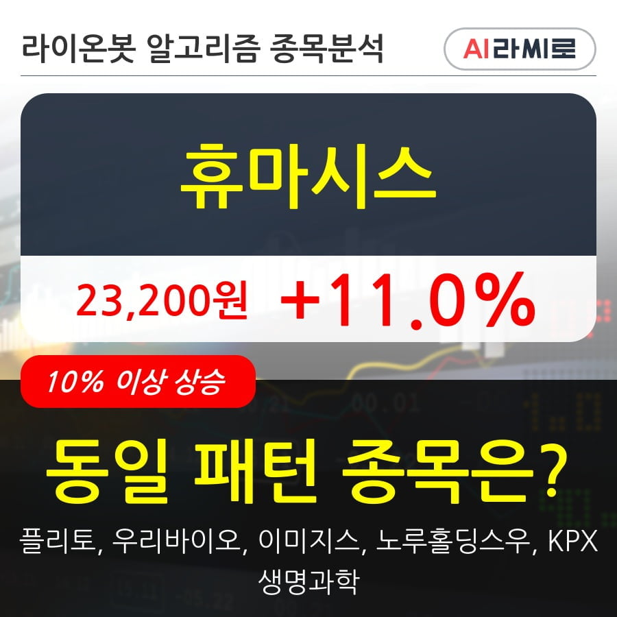 휴마시스