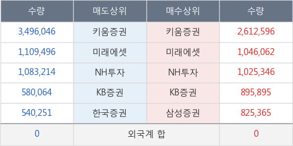 휴마시스