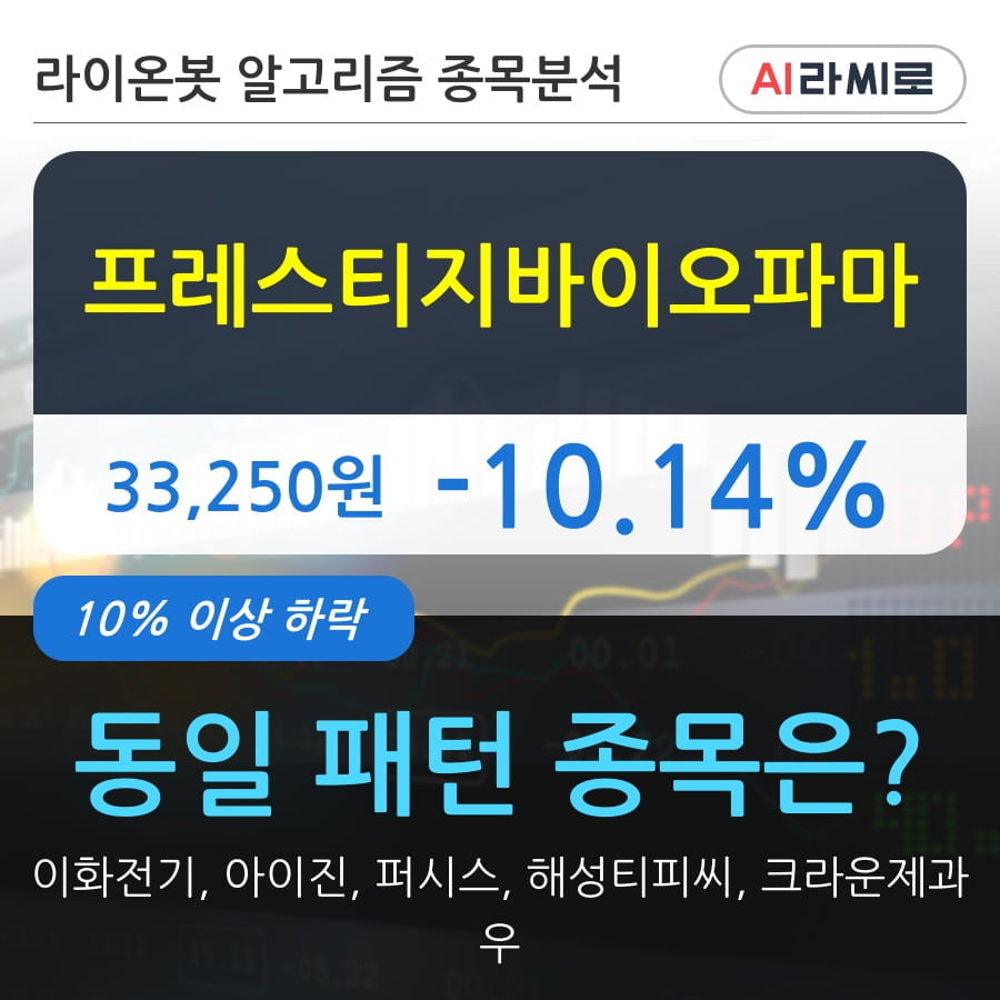 프레스티지바이오파마