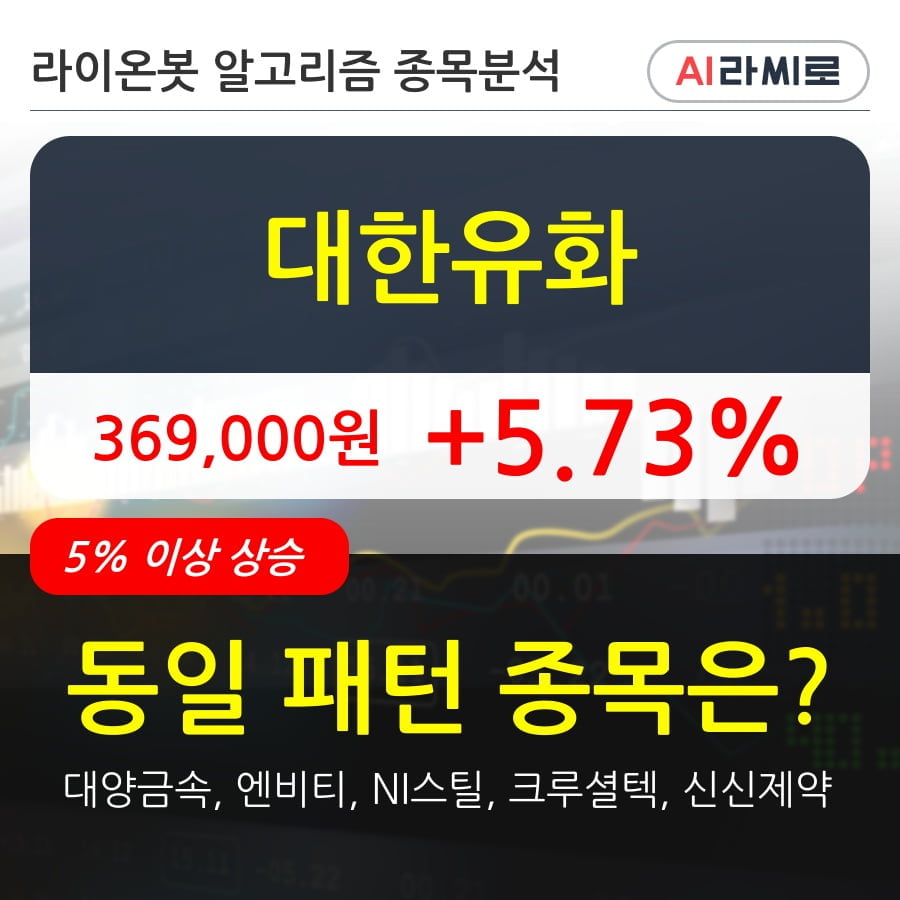 대한유화