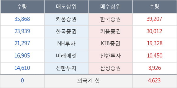 효성