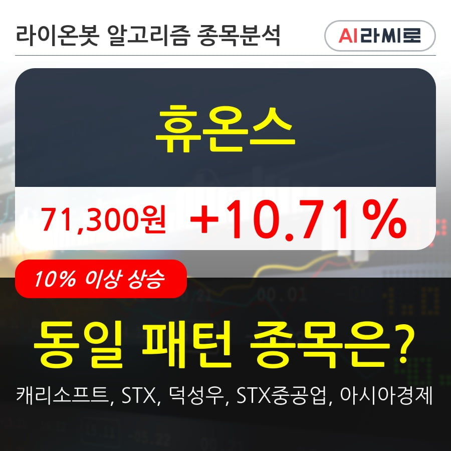 휴온스