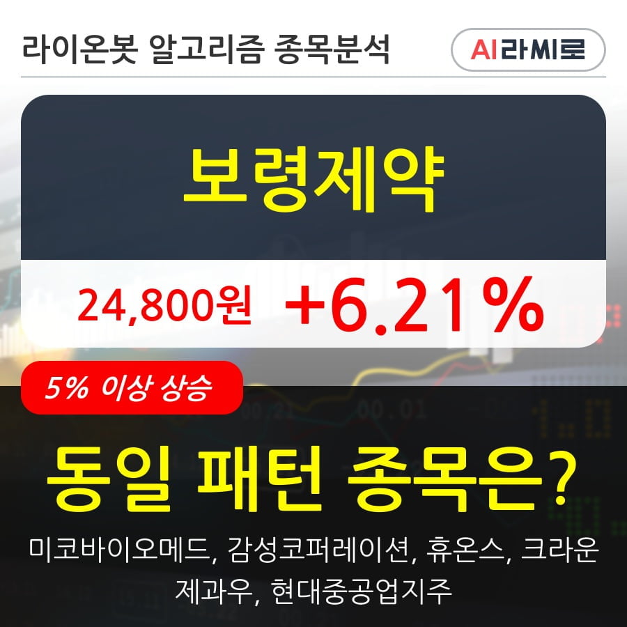 보령제약