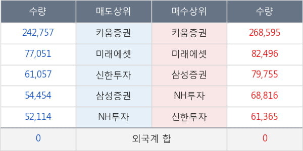 제테마