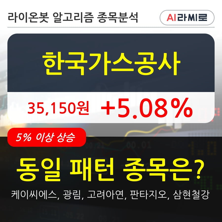 한국가스공사