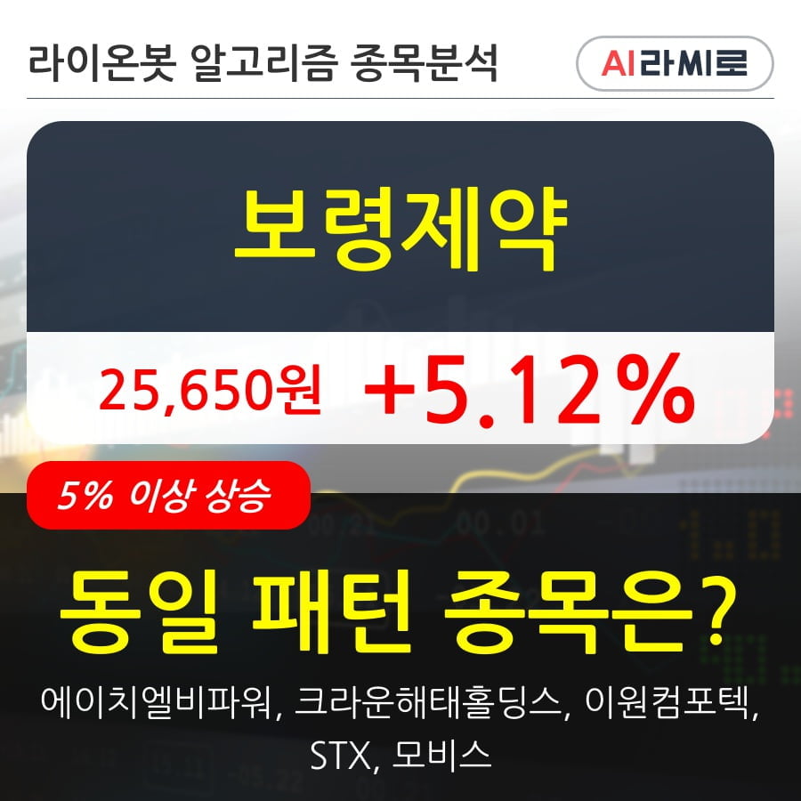 보령제약