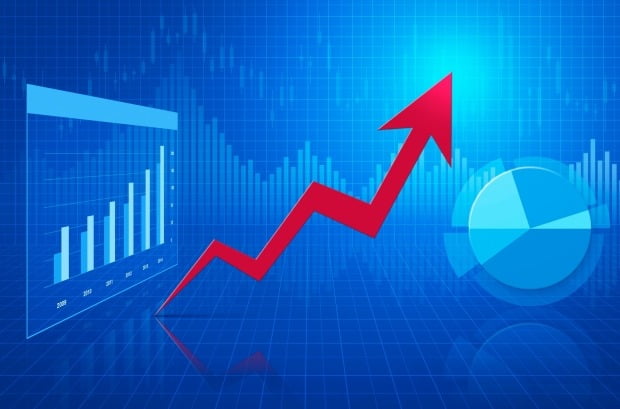 코스피, 외국인 매수에 나흘째 '상승'···카카오 8.3%↑