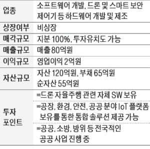 드론 자율주행 SW 개발업체 매물로