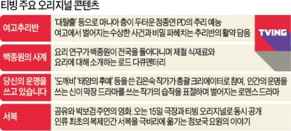 "4000억 투자…오리지널 콘텐츠로 승부"