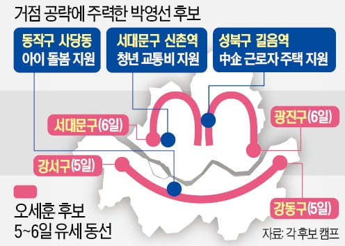 박영선, 서남권 촘촘한 '핀셋 유세'…오세훈, 크게 도는 '스마일 대장정'