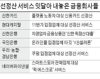 신한카드, 라이더 등 플랫폼 노동자…임금정산 기간 56일→1일로 앞당겨