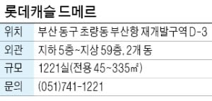 롯데캐슬 드메르, 부산 북항 재개발…1221실 대단지