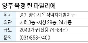 양주 옥정 린 파밀리에, GTX 호재…덕정·회천지구 '더블 생활권'