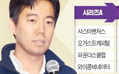 게이머가 창업한 센드버드 '1조 유니콘' 됐다