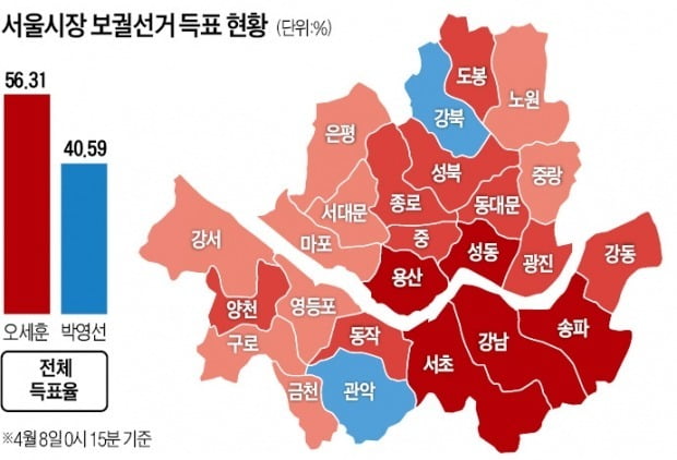 정책 헛발질·무너진 공정에 분노한 민심…'샤이진보'는 없었다