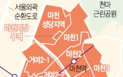 거여·마천뉴타운 재개발 속도…4구역 1383가구 짓는다