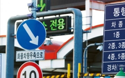 '일산대교 무료화' 힘 쏟는 경기도의회