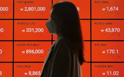 '김치 프리미엄' 부활…비트코인, 한국서 15% 비싼 이유는