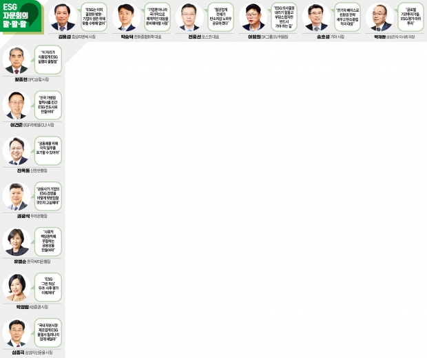 CEO 난상토론…"ESG 잘하려다 적자나도 투자해주실 겁니까"