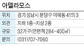 아델라모스, 역세권 단독택지…교통·편의시설 좋아