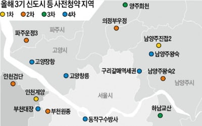 남양주·하남 등 3기 신도시 7월부터 사전청약…신혼타운이 '절반'