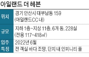 서해 조망에 호텔급 서비스 '新주거공간'