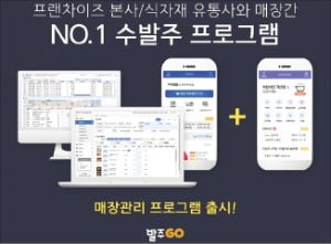 ㈜콤웨어, 식자재 ERP '발주GO' 누적거래 1조 돌파