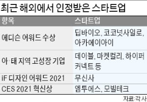 해외에서 더 잘나가는 '토종 스타트업'들