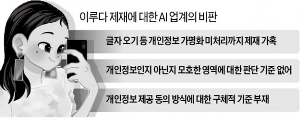 "이루다처럼 과징금 맞을라"…움츠린 AI업계