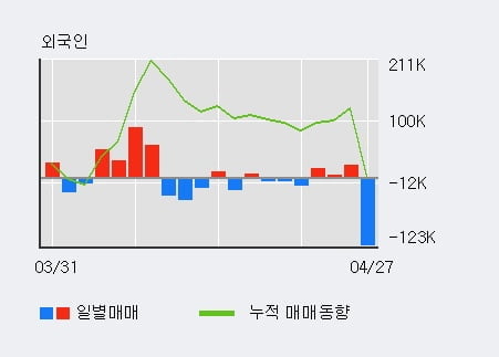 '삼현철강' 52주 신고가 경신, 단기·중기 이평선 정배열로 상승세