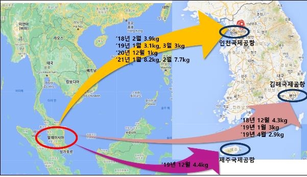 한국 검찰-말레이 경찰 공조해 국제마약조직 적발