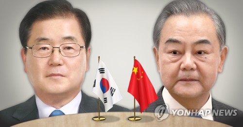 중국 매체, 정의용 방중 앞두고 "한국, 미중 균형 모색"