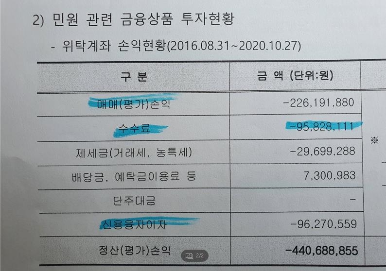 주식초보 60대 "증권사 직원 말믿고 5억 투자했다가 4년만에…"