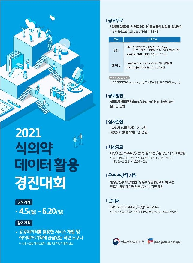 식약처, '2021년 식의약 데이터 활용 경진대회' 개최