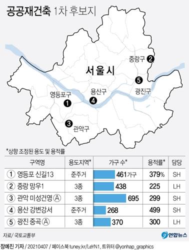 50년된 이촌동 강변강서맨션 등 5개 단지 공공재건축 추진