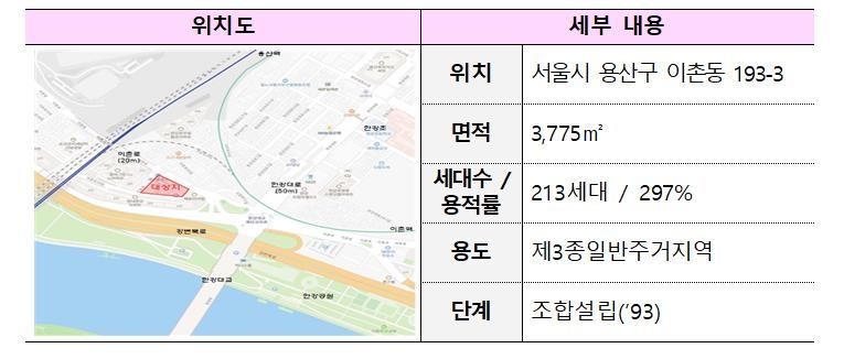 공공재건축 통해 고층 아파트로 거듭나는 서울 도심은 어디?