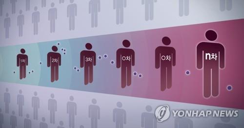 "4차 유행우려되는데"…열·기침에도 검사 외면해집단감염